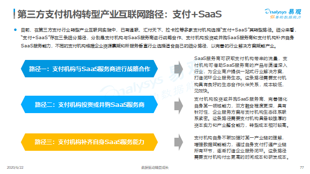 汇付天下深度 | 第三方支付市场数字化发展专题分析 科技赋能成转型关键(图4)