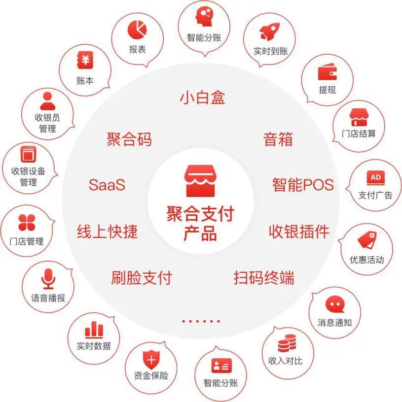 汇来米2020服务商大会 · 深圳站，诚邀莅临！(图2)