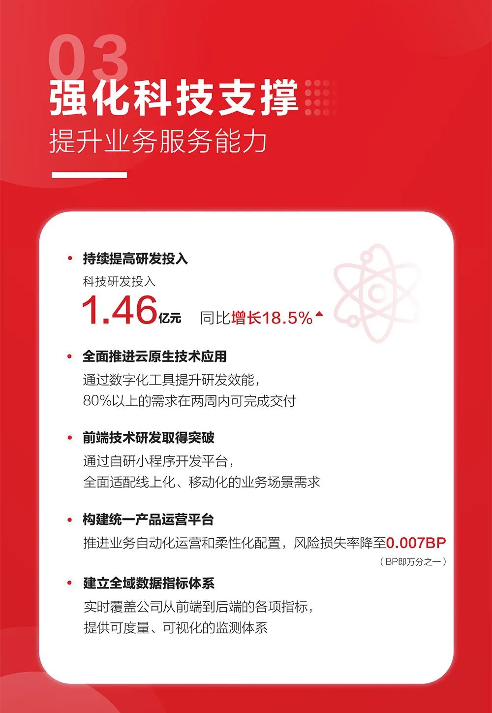 一图读懂汇付天下2020中期业绩(图6)