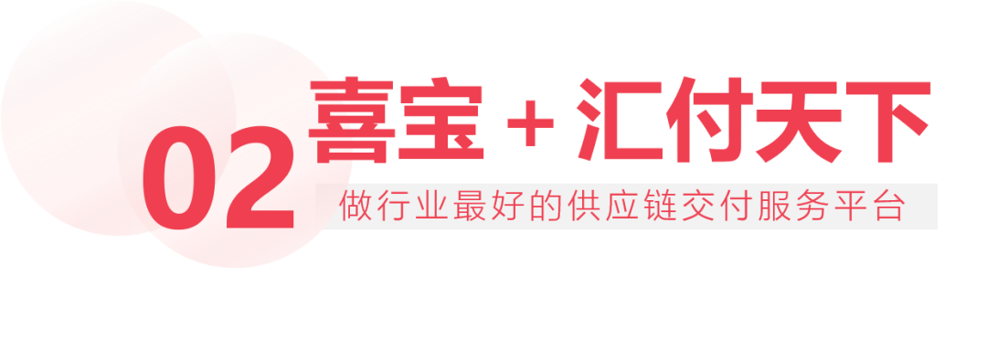 疫情下增长150% 基础服饰领域龙头如何践行数字化道路？(图8)